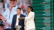 Roland-Garros : où et quand suivre le tirage au sort des tableaux principaux ?
